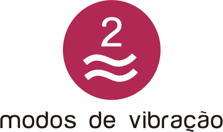 2 Modos de Vibração