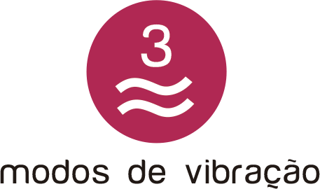 3 Modos de Vibração