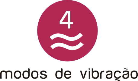 4 Modos de Vibração
