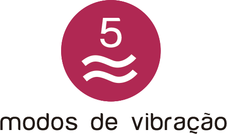 5 Modos de Vibração