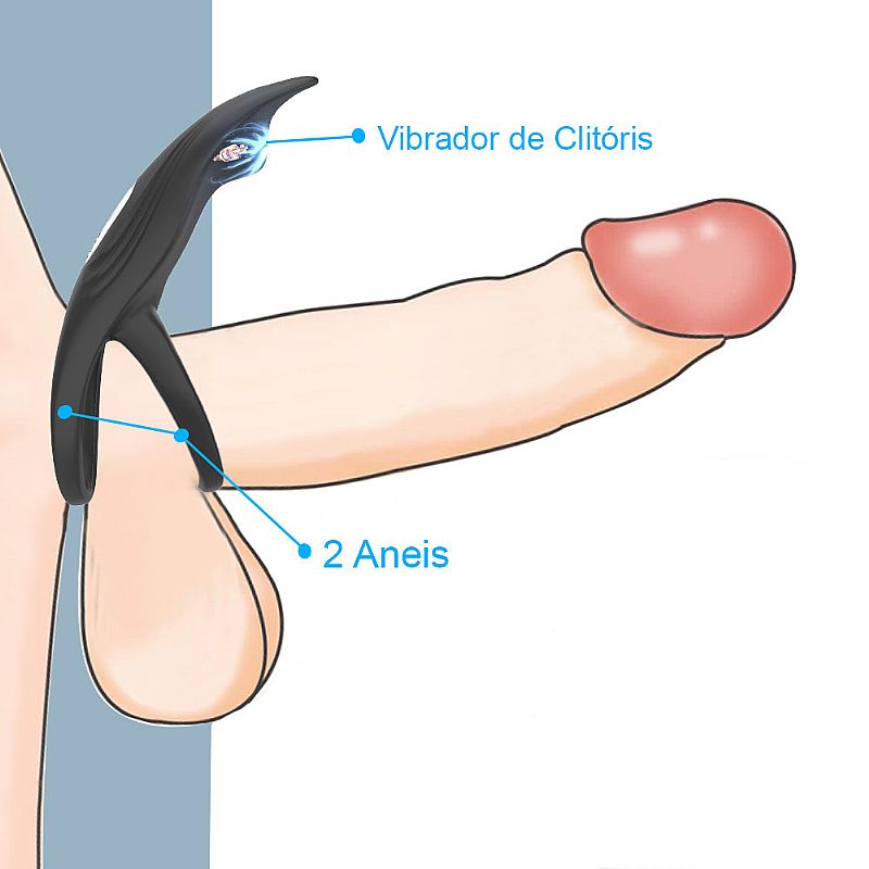 Anel Peniano e Escrotal em Silicone com Estimulador, 12 Modos Vibrações e Controle Remoto Sem Fio - Hoody | 12,8 x 3,7 cm - 5