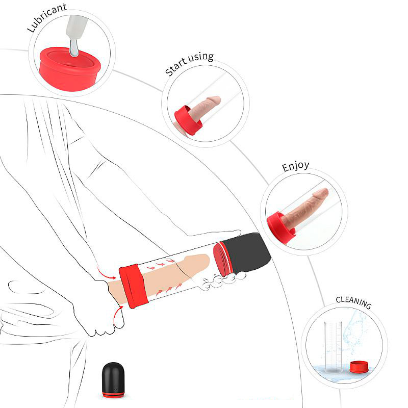 Bomba Peniana Elétrica Recarregável com 9 Modos de Vibração e 3 Níveis de Sucção - S-Hande Air | 19 x 6,0 cm - 6