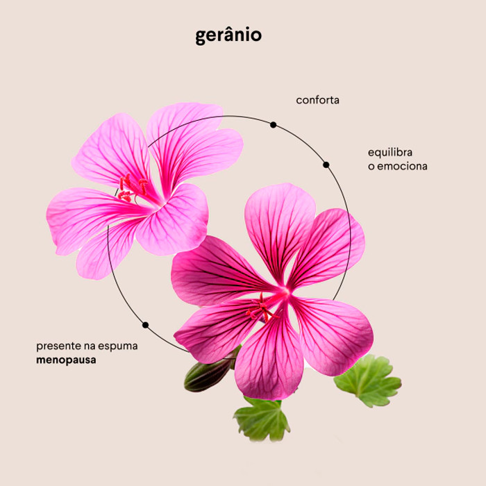 Espuma de Higiene Íntima Suave com Óleo Essencial de Gerânio - NUAÁ Menopausa | 150 ml - 2