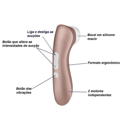 Foto 6 do produto Estimulador Clitoriano com 11 Níveis de Sucção, 10 Modos de Vibração e à Prova D'água - Satisfyer PRO² + | 16,5 x 4,5 cm