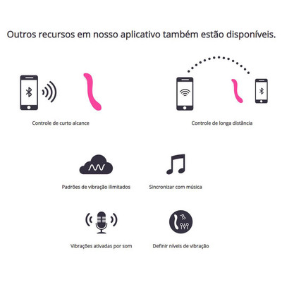 Foto 6 do produto Estimulador de Ponto G em Silicone Soft Touch com 7 Modos de Pulsação, Aplicativo Interativo e Recarregável - Lovense Osci 2 | 12 x 3,9 cm