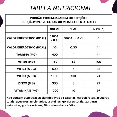 Foto 5 do produto Excitante Unissex Afrodisíaco, 100% Natural - Exclusiva Poção do Amor | 30ml