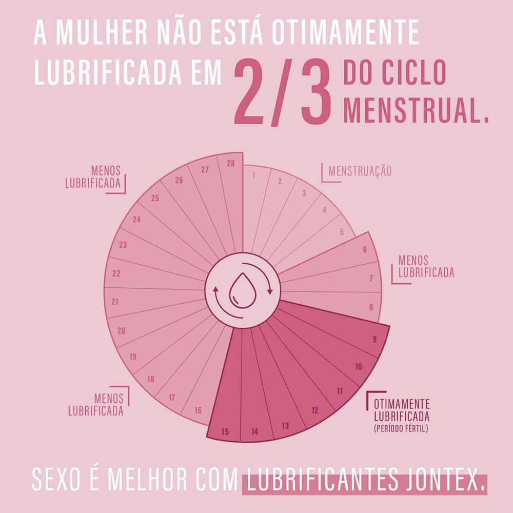 Jontex Naturals Extra Hidratação - Gel Lubrificante Íntimo à Base D'Água 100% Natural - 100 Gramas - 4