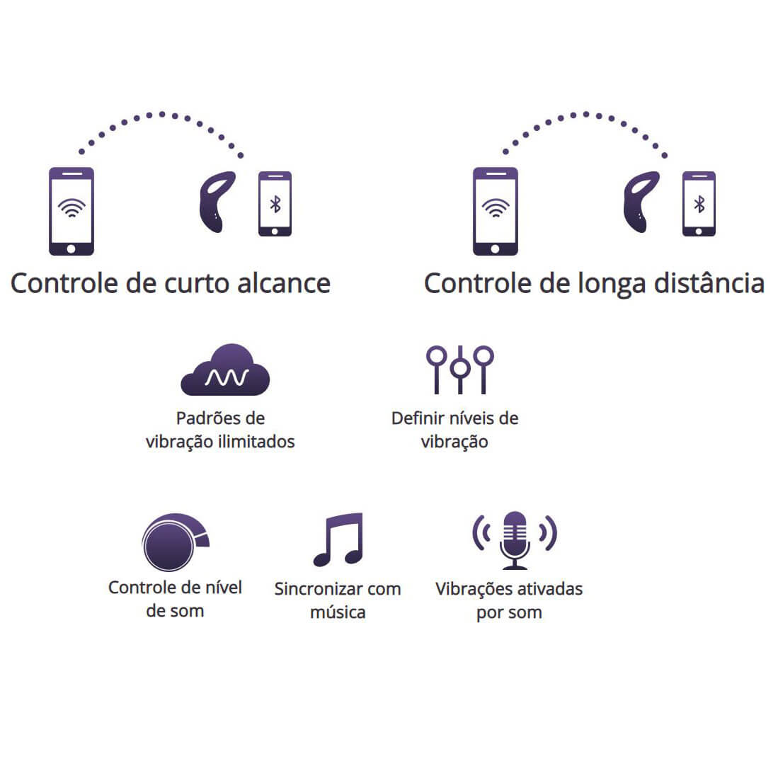 Lovense Diamo - Anel Peniano Recarregável em Silicone com Estimulador Clitoriano, 7 Modos de Vibração e Aplicativo - 8