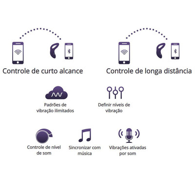 Foto 8 do produto Lovense Diamo - Anel Peniano Recarregável em Silicone com Estimulador Clitoriano, 7 Modos de Vibração e Aplicativo