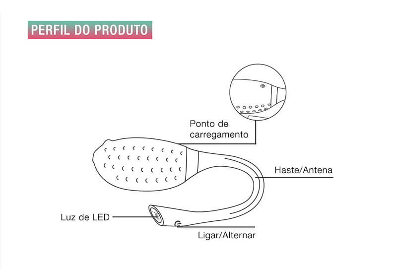 Estimulador de Ponto G e Clítoris Recarregável em Silicone com Controle Via App e 7 Modos de Vibração Magic Motion Fugu - 11,3 x 3,5 cm | Disponível em 2 Cores - 7