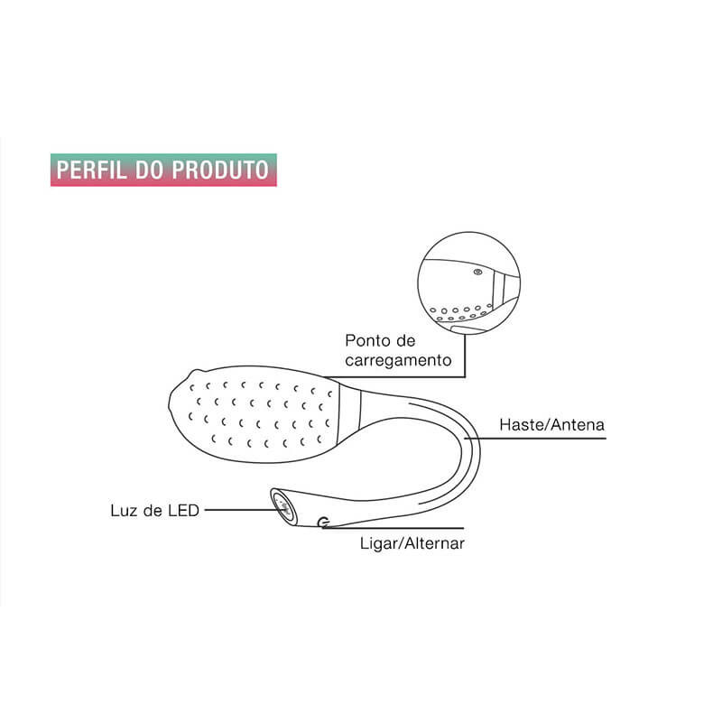 Imgem do produto