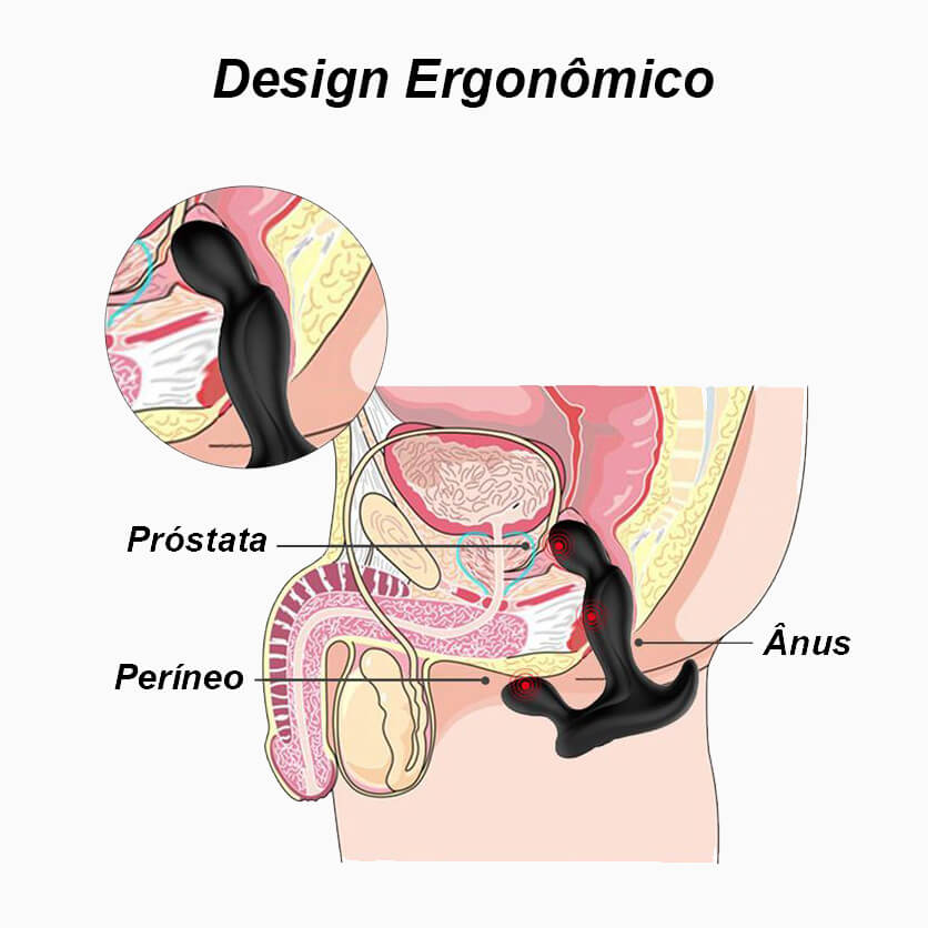 Massageador de Próstata e Períneo Recarregável em Silicone com 7 Modos de Vibração - 9 x 2,6 cm - 6