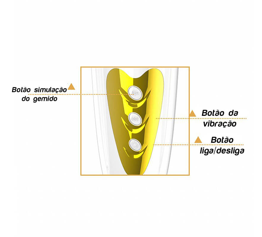 Masturbador Lanterna em Forma de Vagina em Cyberskin com Ventosa, 12 Modos de Vibração e Simulação de Gemido - Pretty Love Sally - 3