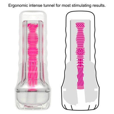 Foto 4 do produto Masturbador Lanterna em TPE Transparente com Formato de Vagina e Efeito Fosforescente - Lovetoy Lumino Play Pink Glow | 18 x 3 cm