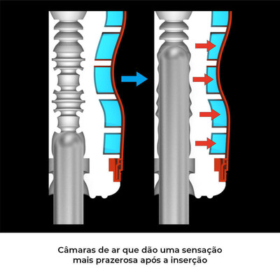 Masturbador Masculino Reutilizável com Textura Interna e Feito para Pênis Acima da Média - Tenga Air-Tech Ultra
