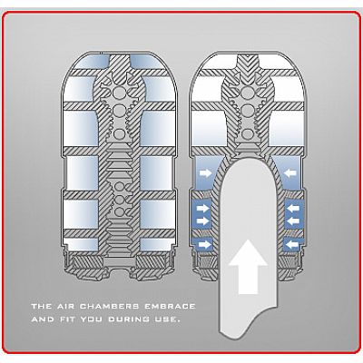 Tenga Air Cushion Cup - Masturbador que Simula a Posição Papai-Mamãe - 3