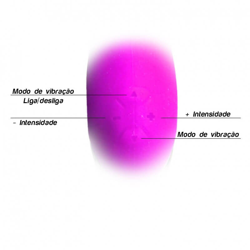 Estimulador Clitoriano Recarregável em Silicone e Forma de Coelho com 12 Modos de Vibração e 5 Intensidades - Pretty Love Bunny | 12 x 3 cm - 3