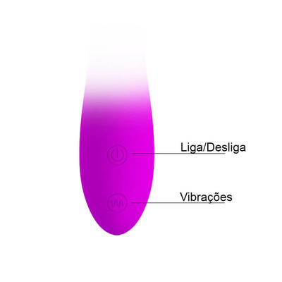 Foto 6 do produto Vibrador Estimulador de Clítoris Recarregável em Silicone com 30 Modos de Vibração - Pretty Love Len | 16 x 3 cm