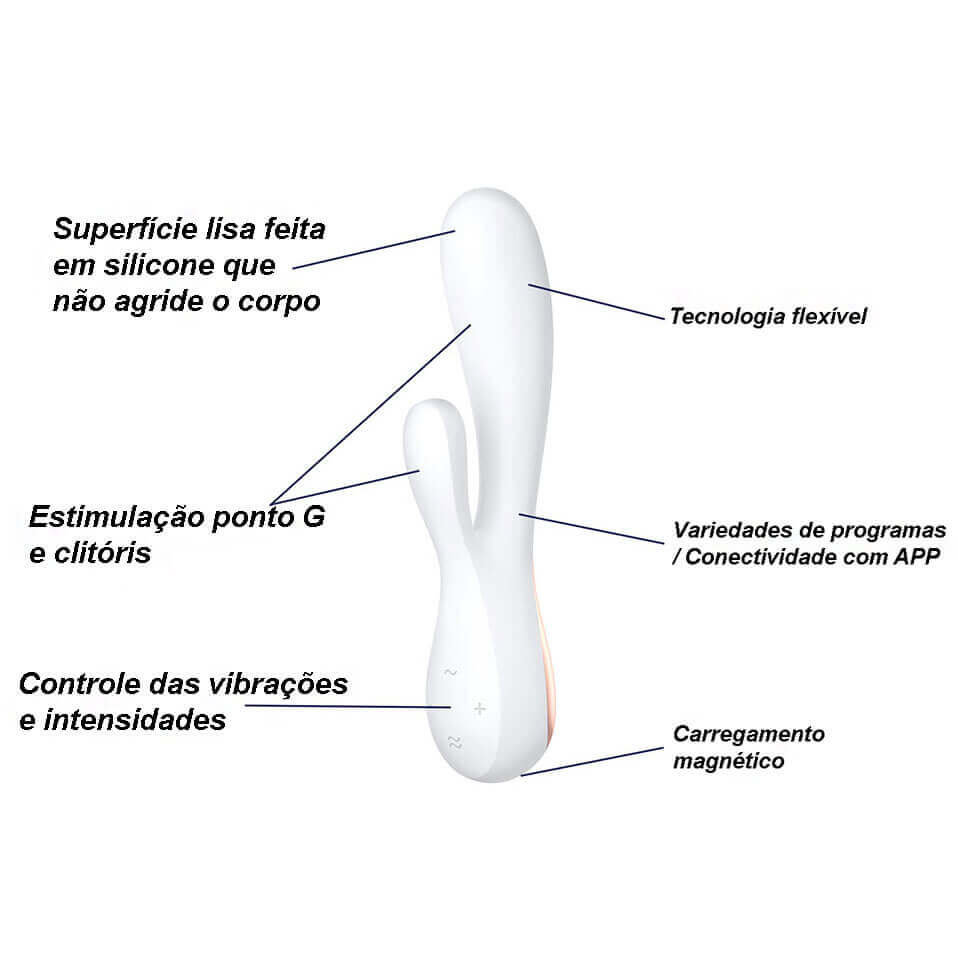 Estimulador Clitoriano e de Ponto G Feito em Silicone Flexível e Controle via Aplicativo - Satisfyer Mono Flex | Disponível em 3 Cores - 10