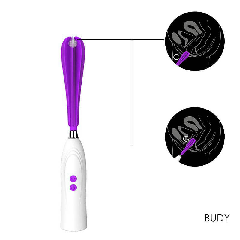 S-Hande Budy - Estimulador Recarregável Rotativo com 5 Modos de Rotação e 3 Velocidades - 25 x 2,8 cm | Cor: Roxo - 8