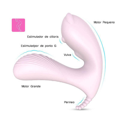 Foto 5 do produto Vibrador de Clitóris, Ponto G e Períneo com 9 Modos de Vibrações e Controle Remoto Sem Fio - S-Hande Cara | Disponível em 2 Cores