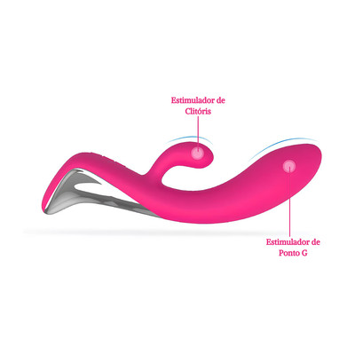 Foto 8 do produto Vibrador Estimulador de Clítoris e Ponto G com 7 Modos de Vibração, 2 Velocidades de Movimento e Recarregável - S-Hande Demons | 10 x 3,5 cm | Disponível em 2 Cores