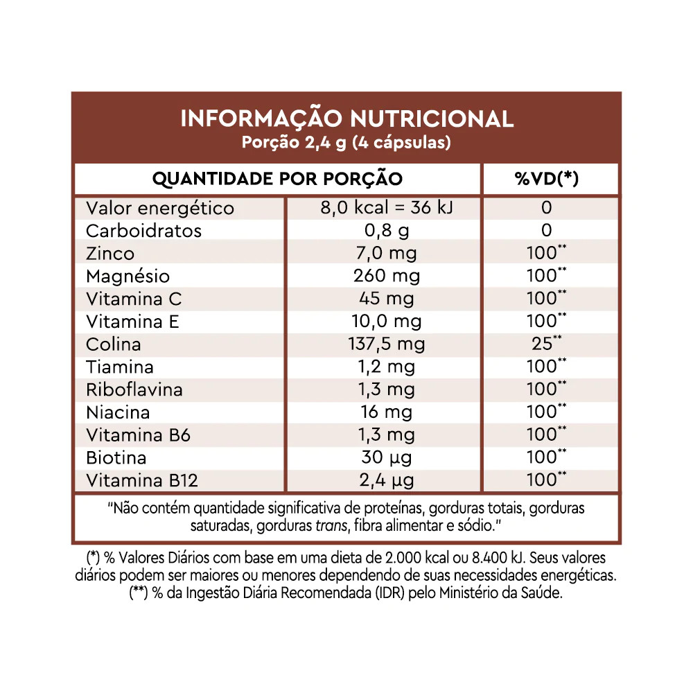 Suplemento Alimentar Multivitamínico com Maca Peruana, Guaraná e Açaí - Lavitan Viron | 60 Cápsulas - 2