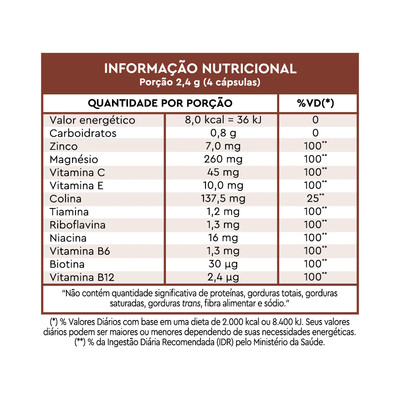 Suplemento Alimentar Multivitamínico com Maca Peruana, Guaraná e Açaí - Lavitan Viron | 60 Cápsulas