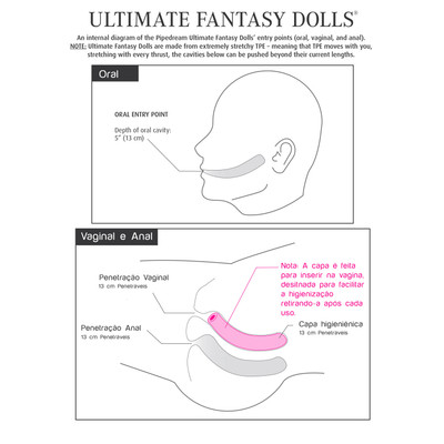 Foto 25 do produto Ultimate Fantasy Doll Kitty - Boneca Realista Completa Feita em Fanta Flesh com Rosto Perfeito, Corpo de Modelo, Vértebras em Aço Inoxidável, Cabelos Loiros, Vibrador USB e 8 Acessórios - 37 Kg e 1,58 Metros de Altura