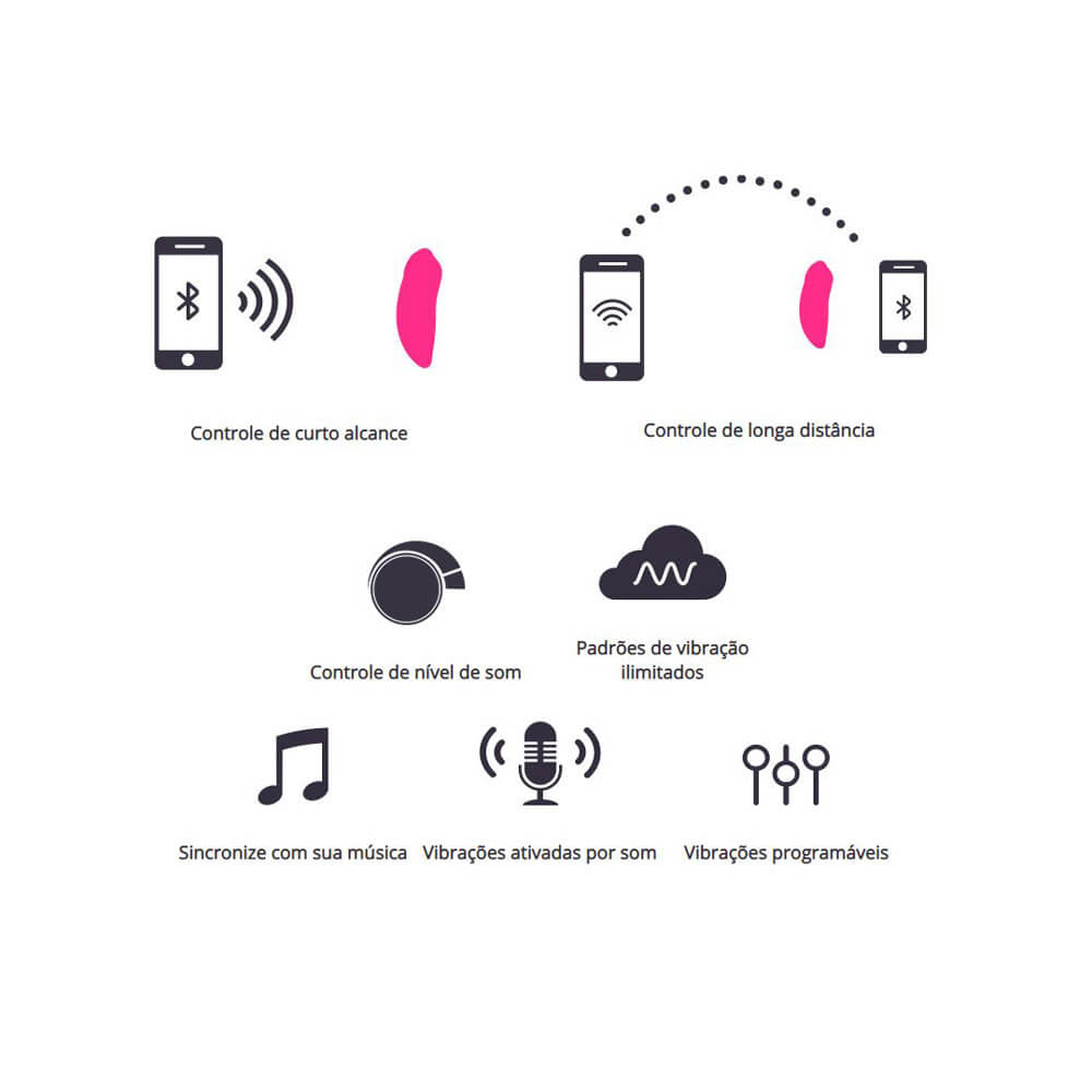 Vibrador de Calcinha Recarregável com 7 Modos de Vibração e Controle por Aplicativo - Lovense Ferri | 7,8 x 2,6 cm - 6