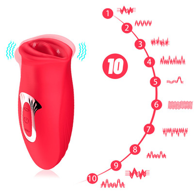 Foto 6 do produto Simulador de Sexo Oral com Formato de Boca, 10 Modos de Vibrações, Estímulos e Recarregável via USB | Honey Mouth