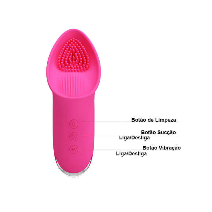 Vibrador Estimulador de Clitóris em Silicone com 7 Modos de Vibração, 7 Modos de Sucção e Resistente à Água - Pretty Love Isaac | Disponível em 2 Cores - 6