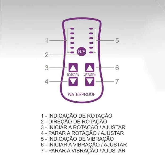 Vibrador Rotativo com Movimento Vai e Vem, 36 Modos de Vibração no Estimulador Clitoriano e Texturas - Jack Rabbit | 11 x 3,4 cm | Disponível em 2 Cores - 5