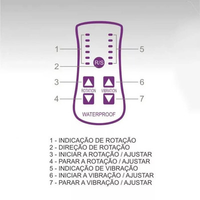 Foto 5 do produto Vibrador Rotativo com Movimento Vai e Vem, 36 Modos de Vibração no Estimulador Clitoriano e Texturas - Jack Rabbit | 11 x 3,4 cm | Disponível em 2 Cores