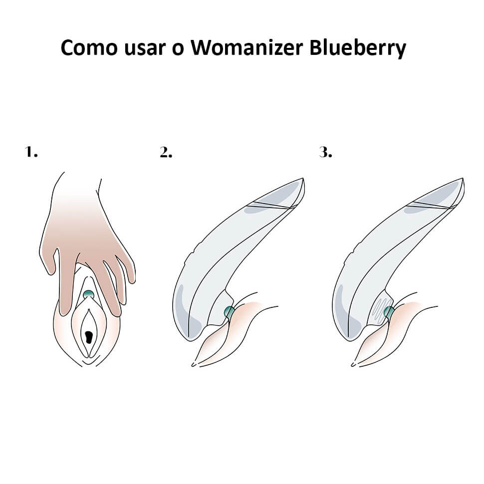 We-Vibe Womanizer Blueberry Premium - Estimulador Clitoriano Recarregável com 12 Sucções e Modo Piloto Automático - 10