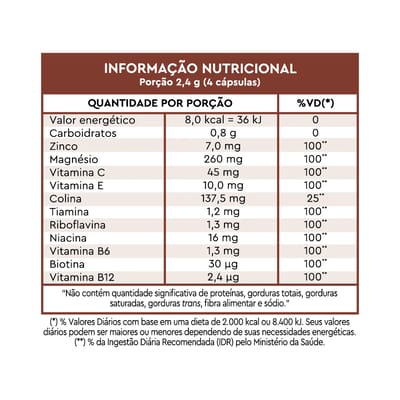 Suplemento Alimentar Multivitamínico com Maca Peruana, Guaraná e Açaí - Lavitan Viron | 60 Cápsulas