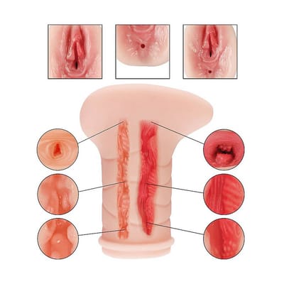 Masturbador Masculino com Formato de Vagina e Ânus em Cyberskin - The Realistic | 14,8 x 6,6 cm
