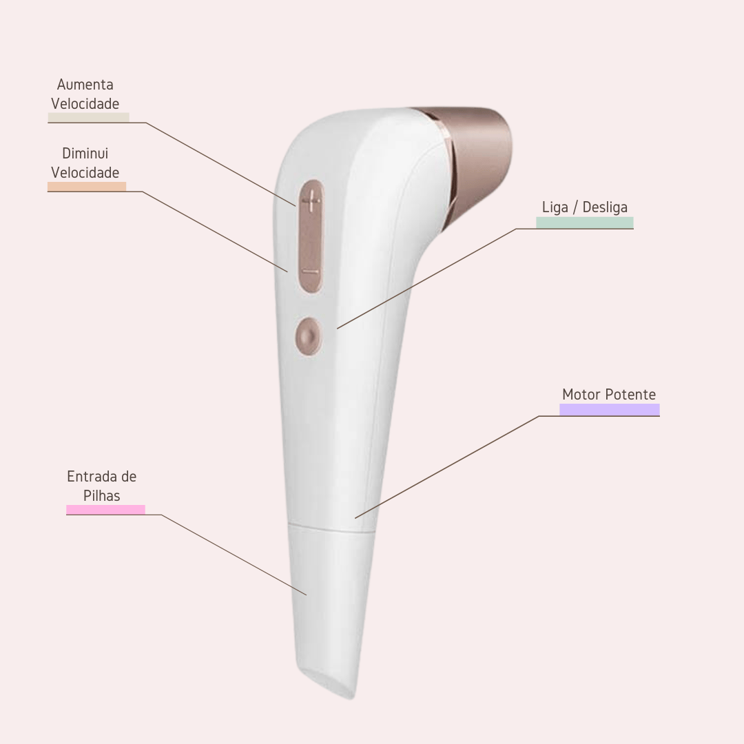 Estimulador Clitoriano com 11 Níveis de Sucção e Resistente a água - Satisfyer Number Two | 18 x 4,7 cm - 2