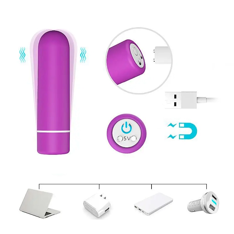 Estimulador de Clítoris em Silicone com Cápsula Recarregável e 9 Níveis de Vibração - S-Hande Bud | 10,5 x 3,1 cm | Disponível em 2 Cores - 3