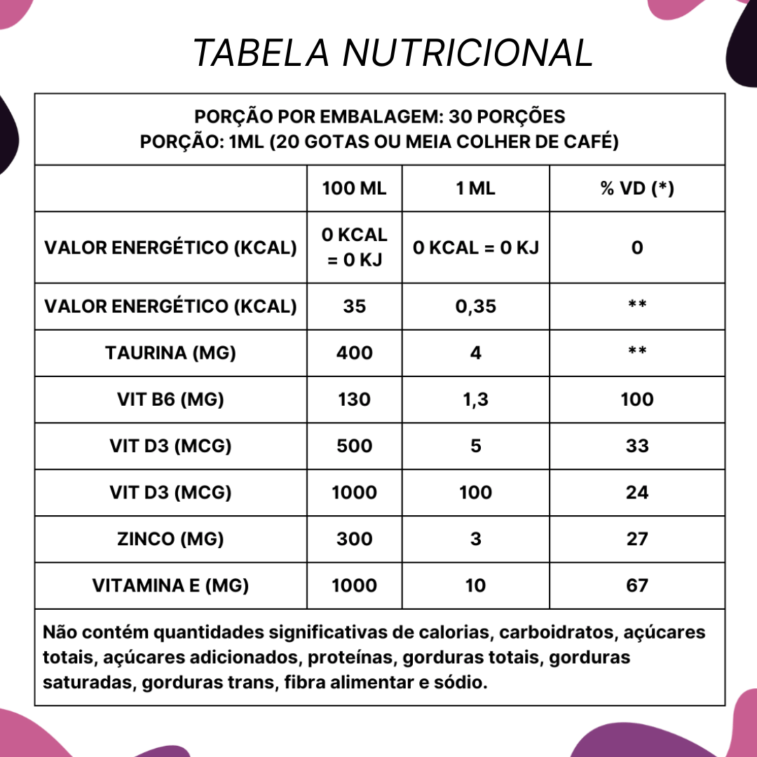 Excitante Unissex Afrodisíaco, 100% Natural - Exclusiva Poção do Amor | 30ml - 5