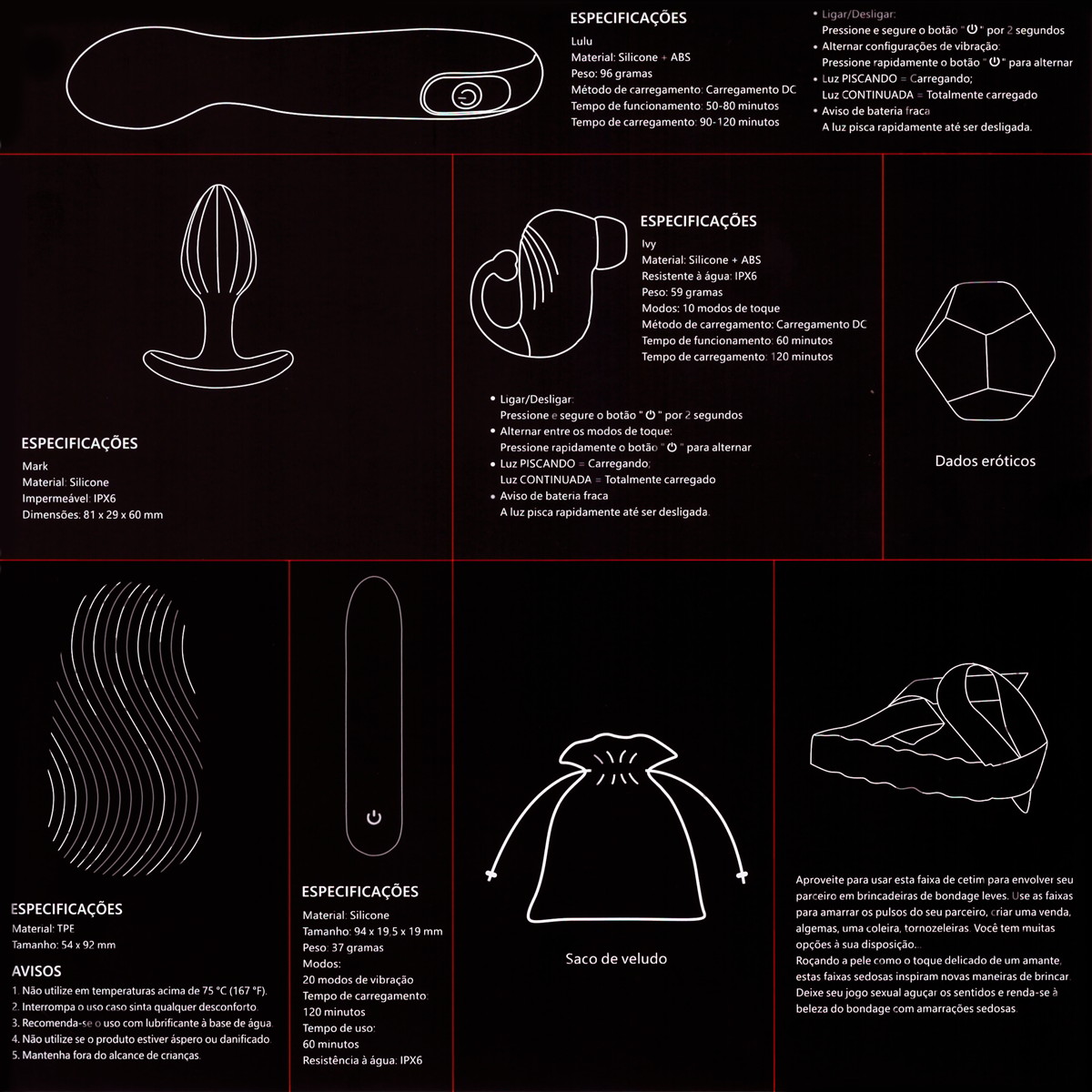 Kit com 7 Itens para Descobertas Sensuais - Intt Box Secret - 7