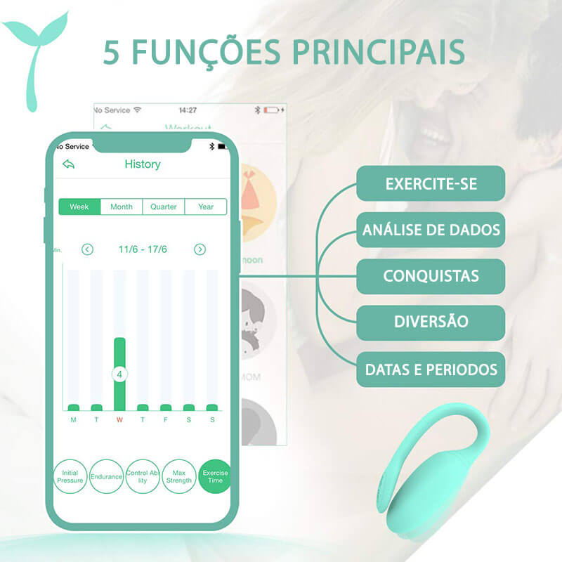 Simulador para Treinamento Muscular do Assoalho Pélvico e Músculos Vaginais - Magic Motion Kegel Rejuve - 6 x 3 cm - 8