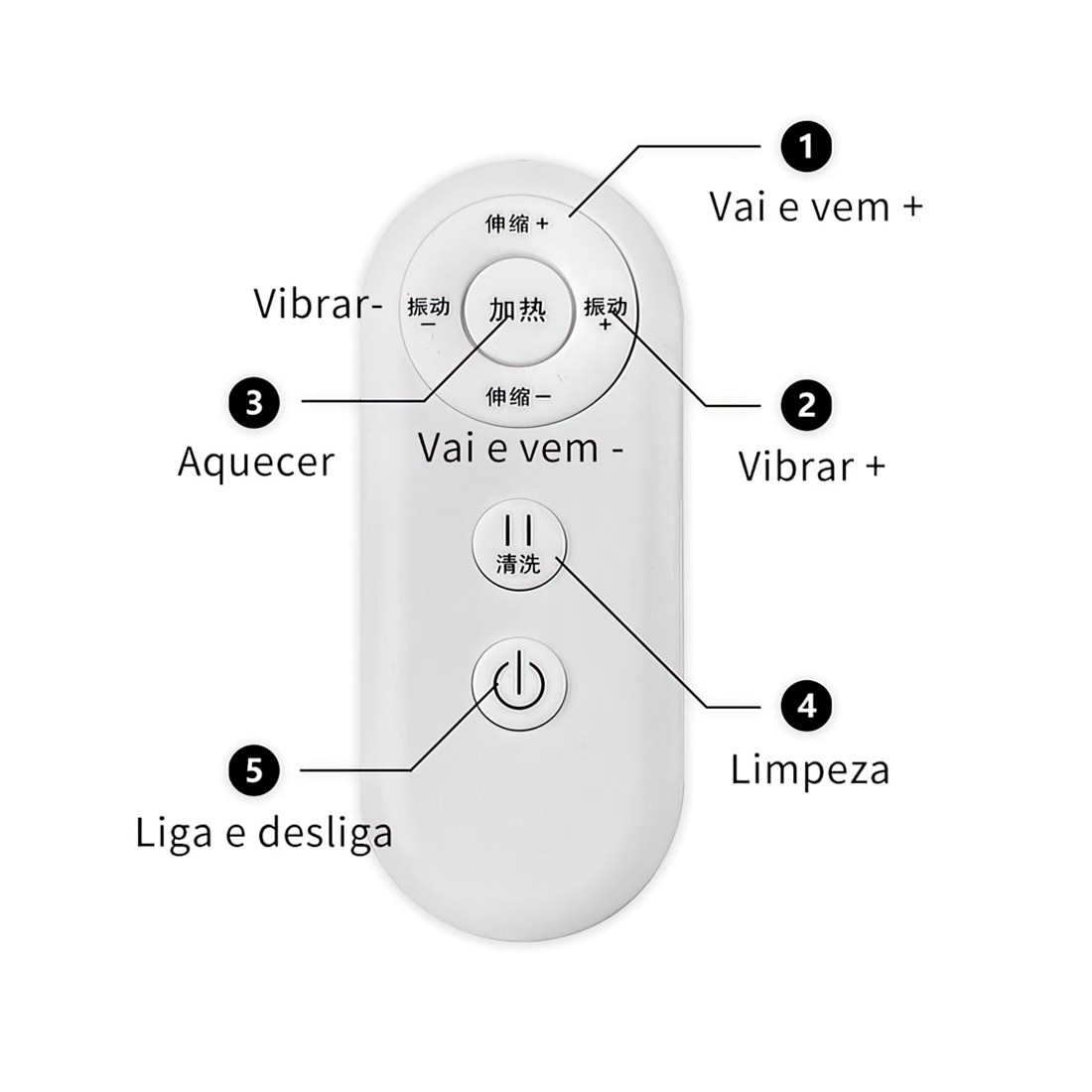 Raposa em Pelúcia com Prótese Peniana, 5 Vibrações, Movimentos de Vai e Vem e Aquecimento - Fox | 15 x 3,1 cm - 6