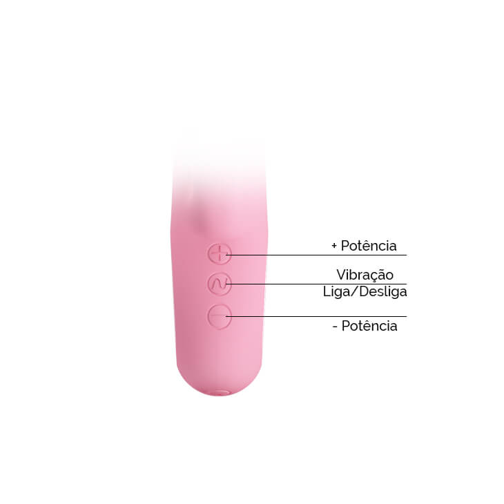 Vibrador de Clitóris e Ponto G com 7 Modos de Vibração, 5 Níveis de Intensidade, Texturas Anelares e Recarregável - Pretty Love Ansel | 9 x 3,6 cm | Disponível em 3 Cores - 4