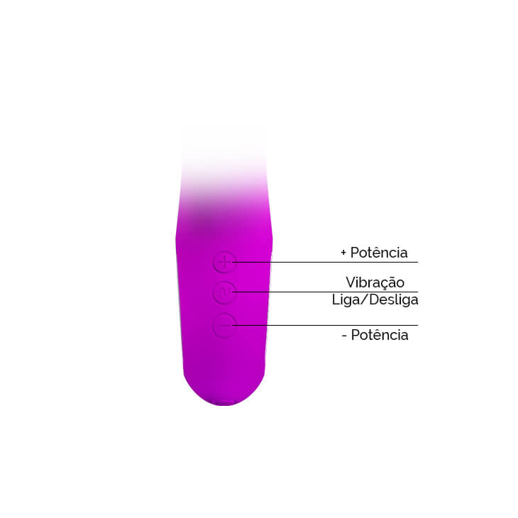 Vibrador de Clitóris e Ponto G com 7 Modos de Vibração, 5 Níveis de Intensidade, Texturas Anelares e Recarregável - Pretty Love Ansel | 9 x 3,6 cm | Disponível em 3 Cores - 8