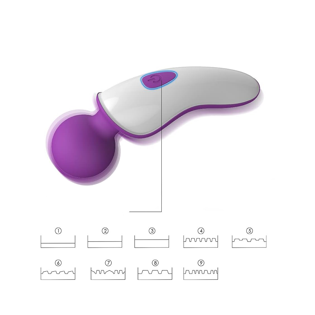 Vibrador Massageador com 9 Modos de Vibração, Recarregável - S-Hande Eve | 14,3 x 4 cm | Disponível em 2 Cores - 5