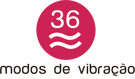 36 Modos de Vibração